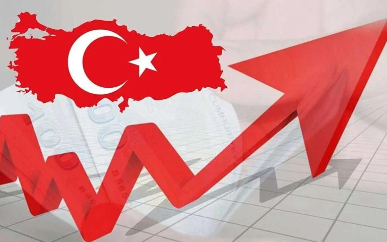 Les principales raisons d’investir en Turquie